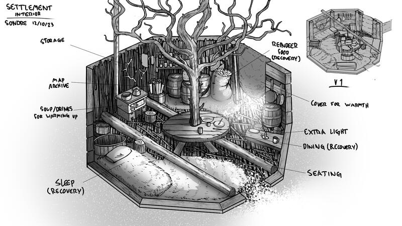 Sami Settlement - Interior