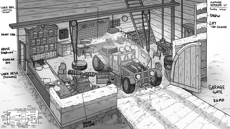 Homestead Garage - Interior